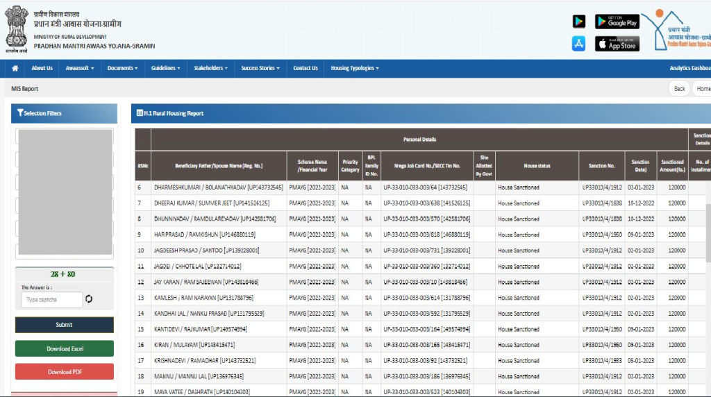 PM Awas Yojana List 2023-24: New list of PM Awas Yojana released, check ...