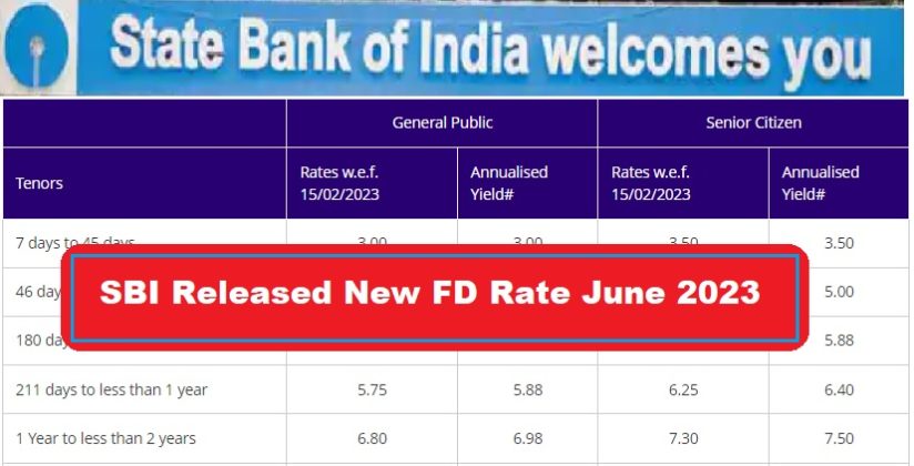 Sbi Released New Fd Rate State Bank Of India Has Increased Fd Interest Rates See Details 1815