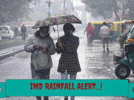 IMD Rainfall Alert